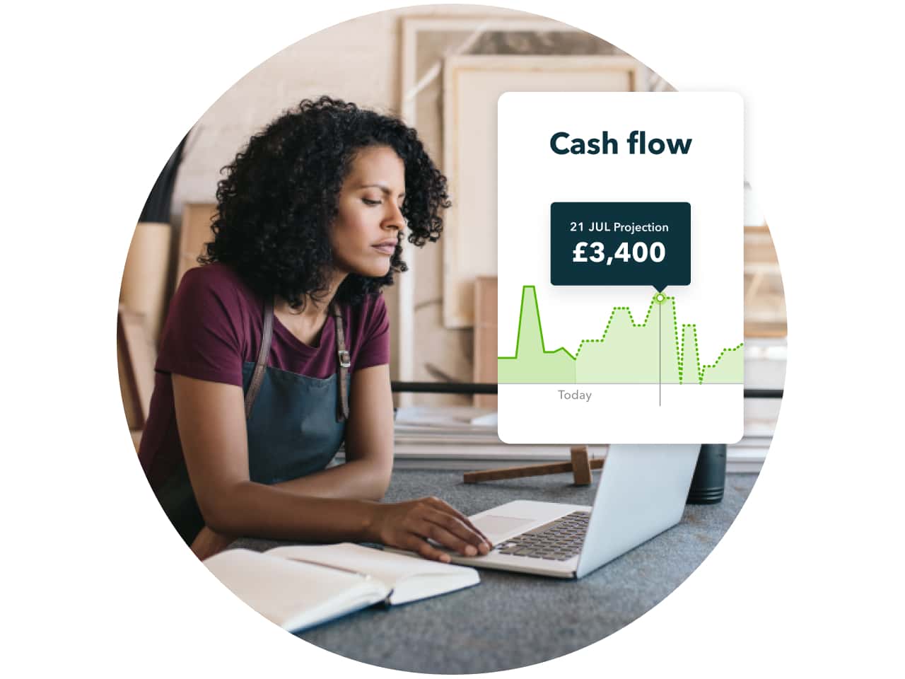 Take control of your cash flow