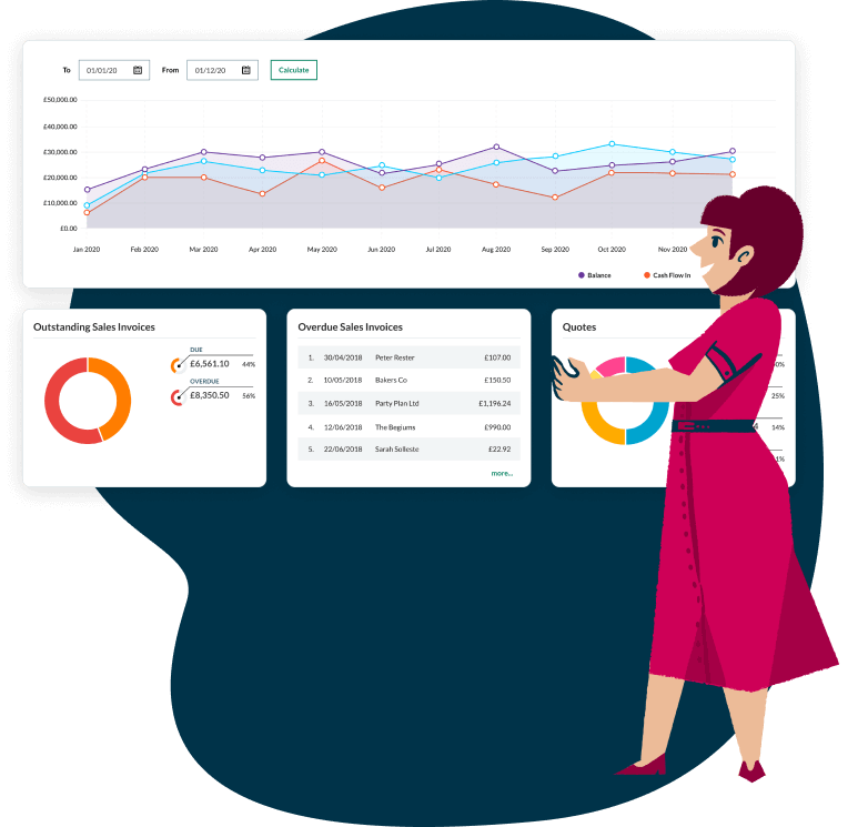 Control your cashflow