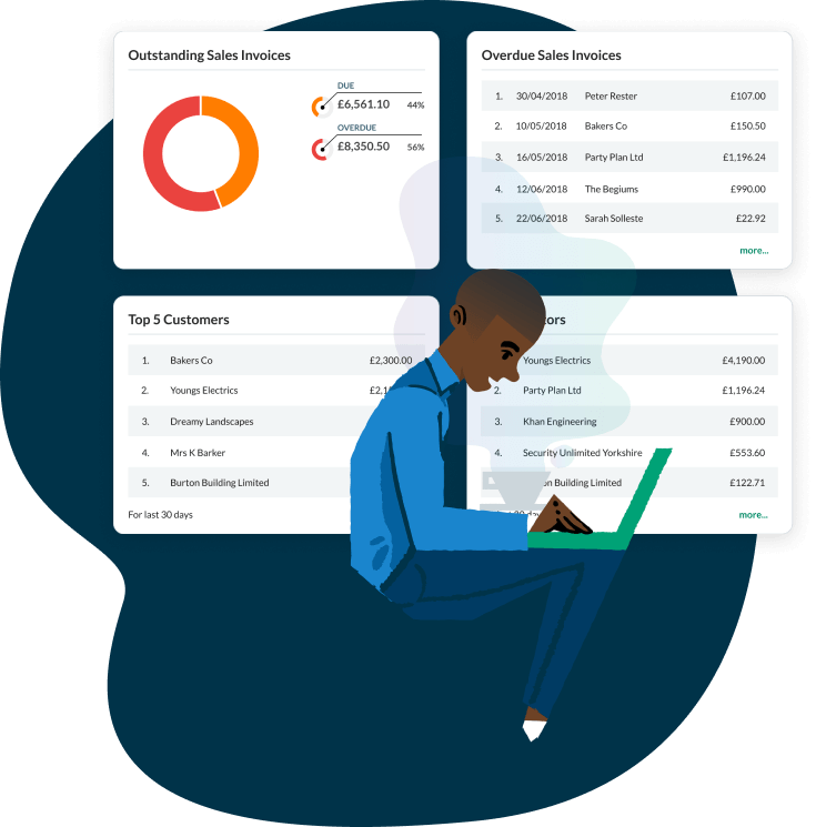 Run detailed reports